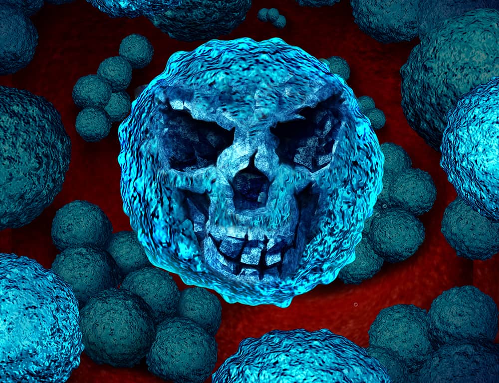 The antimicrobial effect